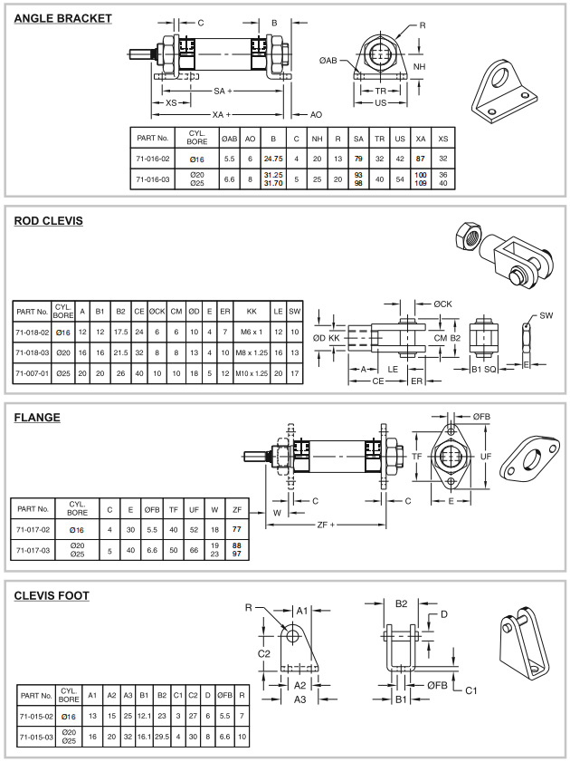 Micro-Cylinders2