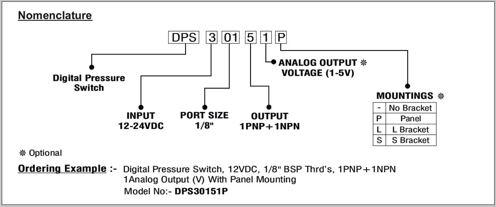 Digital Pressure Switchs