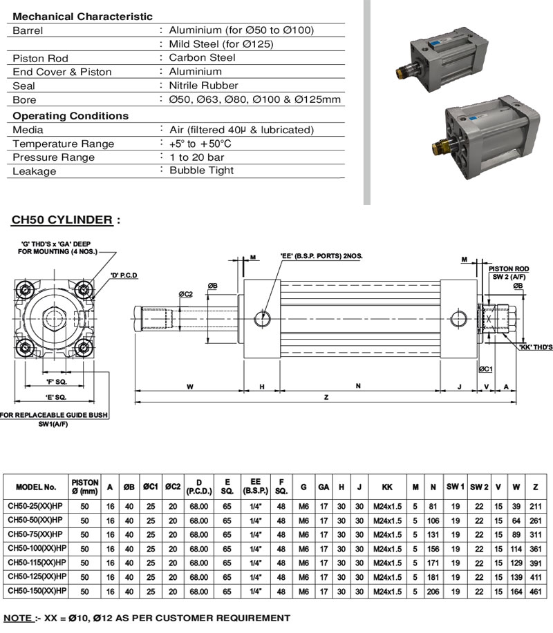 Pneumatic Cylinders For Pet Blow Moulding Machines