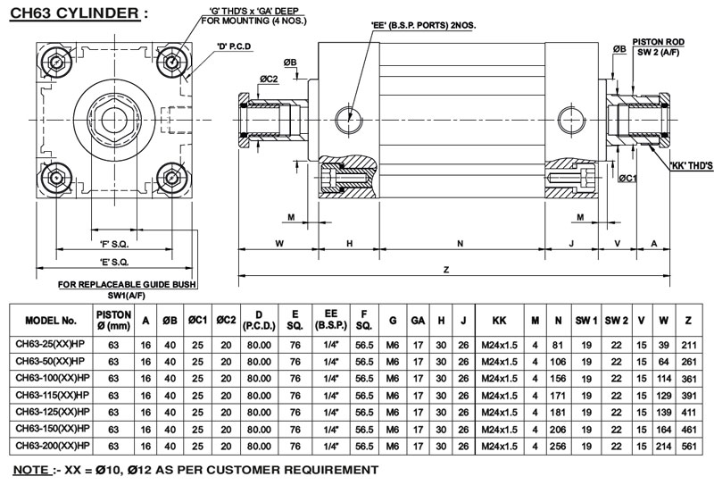 Pneumatic Cylinders For Pet Blow Moulding Machines