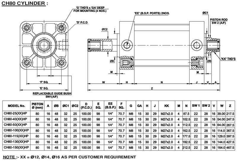 Pneumatic Cylinders For Pet Blow Moulding Machines