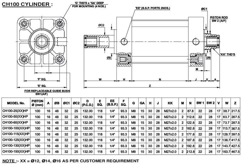 Pneumatic Cylinders For Pet Blow Moulding Machines